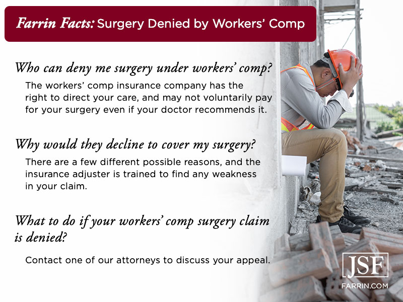 Denied Surgery Insurance Claim: Navigating Your Next Steps
