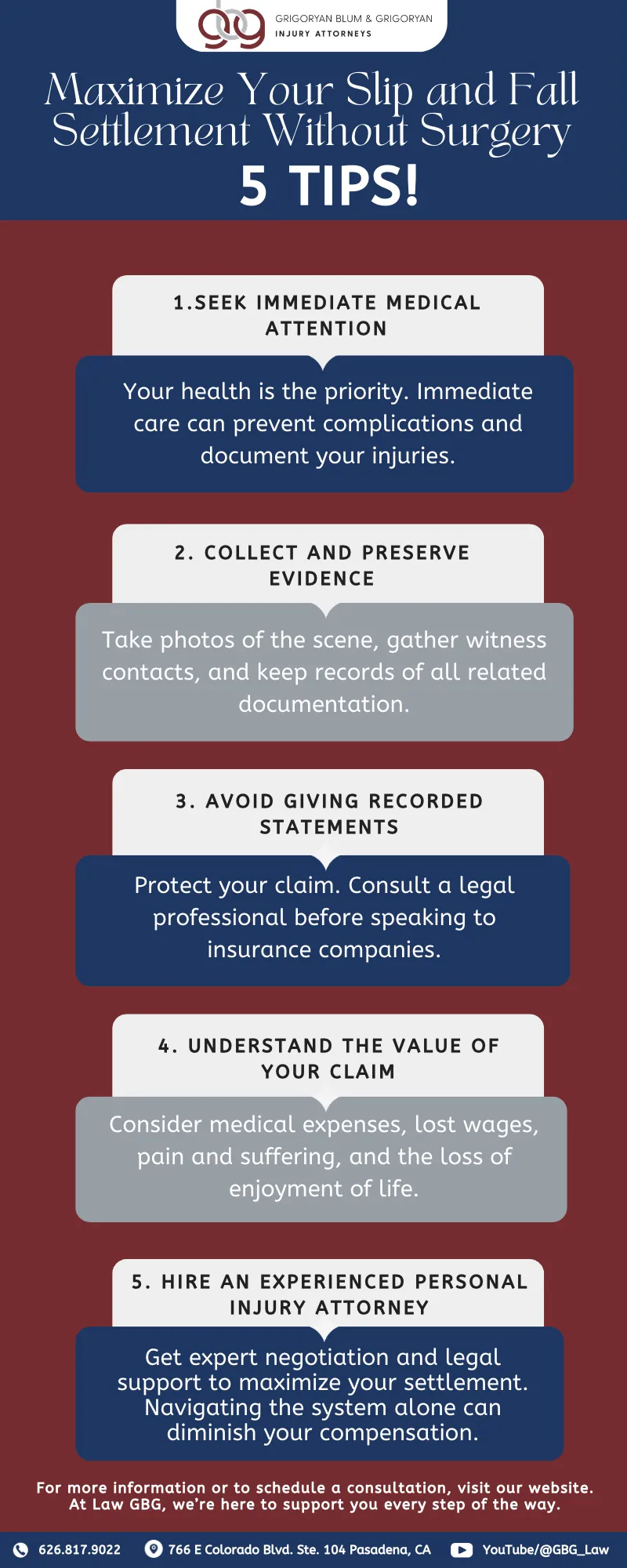 Slip And Fall Settlement Tips: Maximize Your Claim