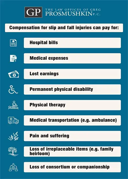 Trip And Fall Claim Lawyer: Expert Legal Guidance